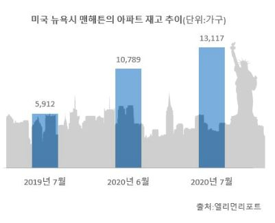 [배경사진 출처=123rf]