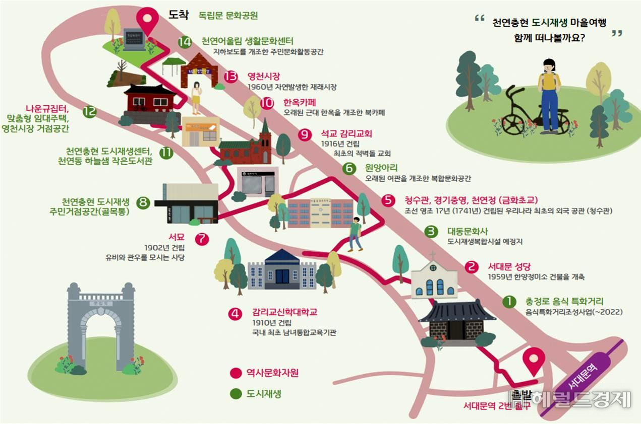 천연충현 마을탐방 코스. [서대문구 제공]