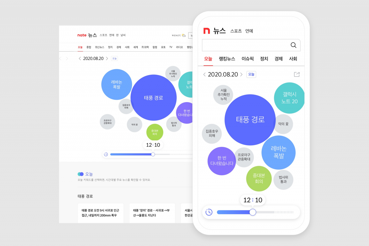SK커뮤니케이션즈가 ‘네이트(nate)’에서 주요 뉴스를 키워드 중심으로 소개하는 ‘오늘’을 선보인다고 24일 밝혔다. [SK커뮤니케이션 제공]