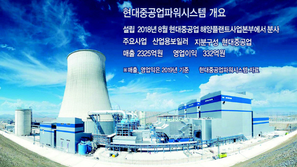 현대중공업파워시스템의 산업용 보일러가 시공된 터키의 투판벨리 화력발전소 전경. [현대중공업파워시스템 제공]