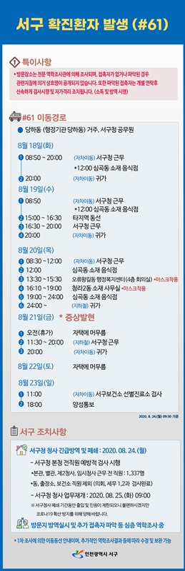 인천 서구청 소속 공무원 최초 코로나19 확진자 역학조사.