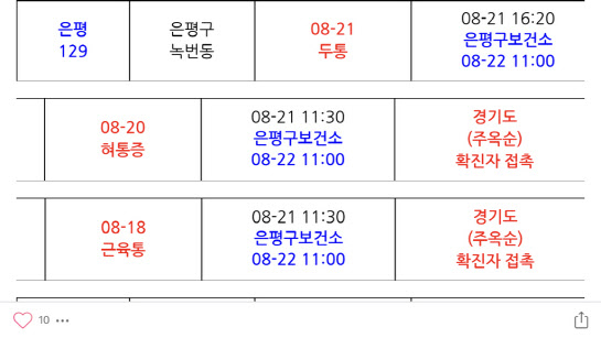 지난 22일 서울 은평구청 블로그에 주옥순 엄마부대 대표 이름이 명시돼 있다. 현재는 이름이 삭제된 상태. [캡처]