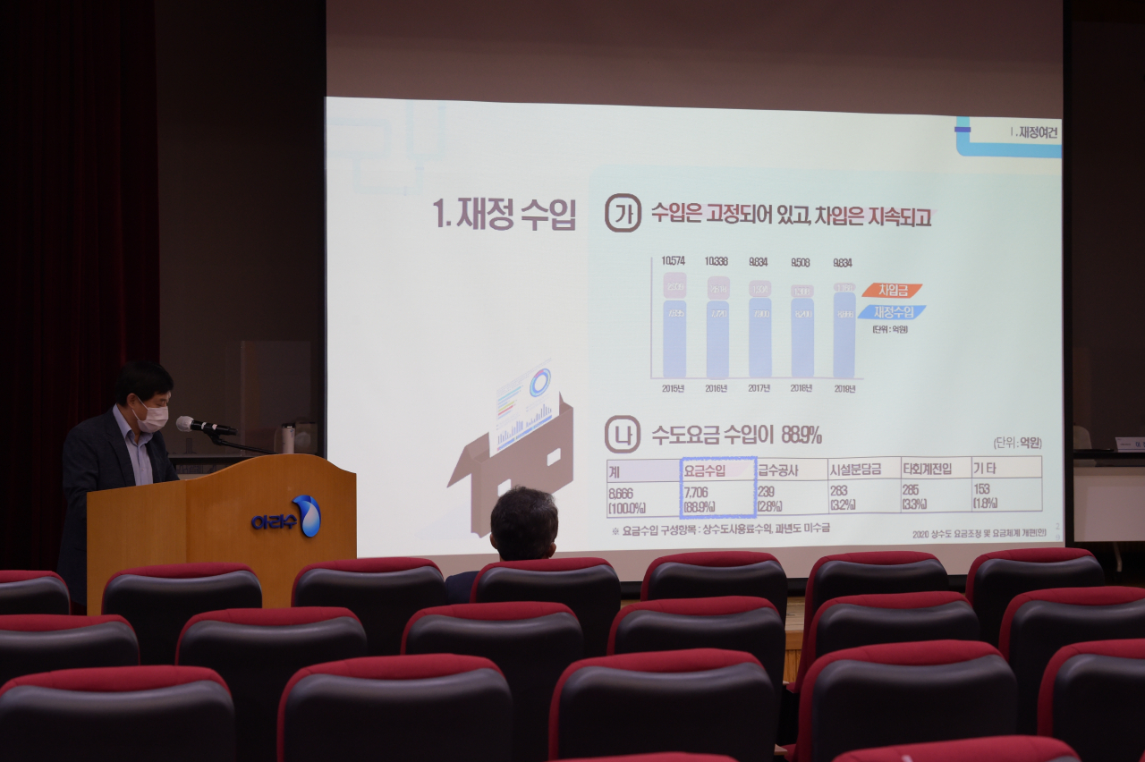 서울시 수도요금 인상과 요금체계 개편 온라인 시민 토론회.