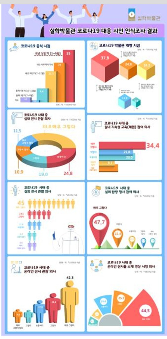 경기문화재단 제공