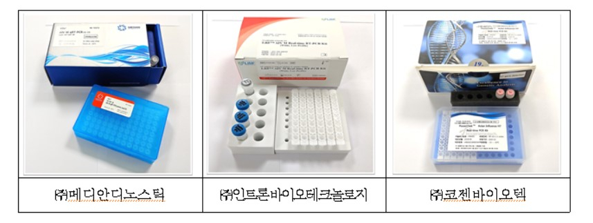 신규 rRT-PCR 진단키트 제품 [농림축산검역본부 제공］