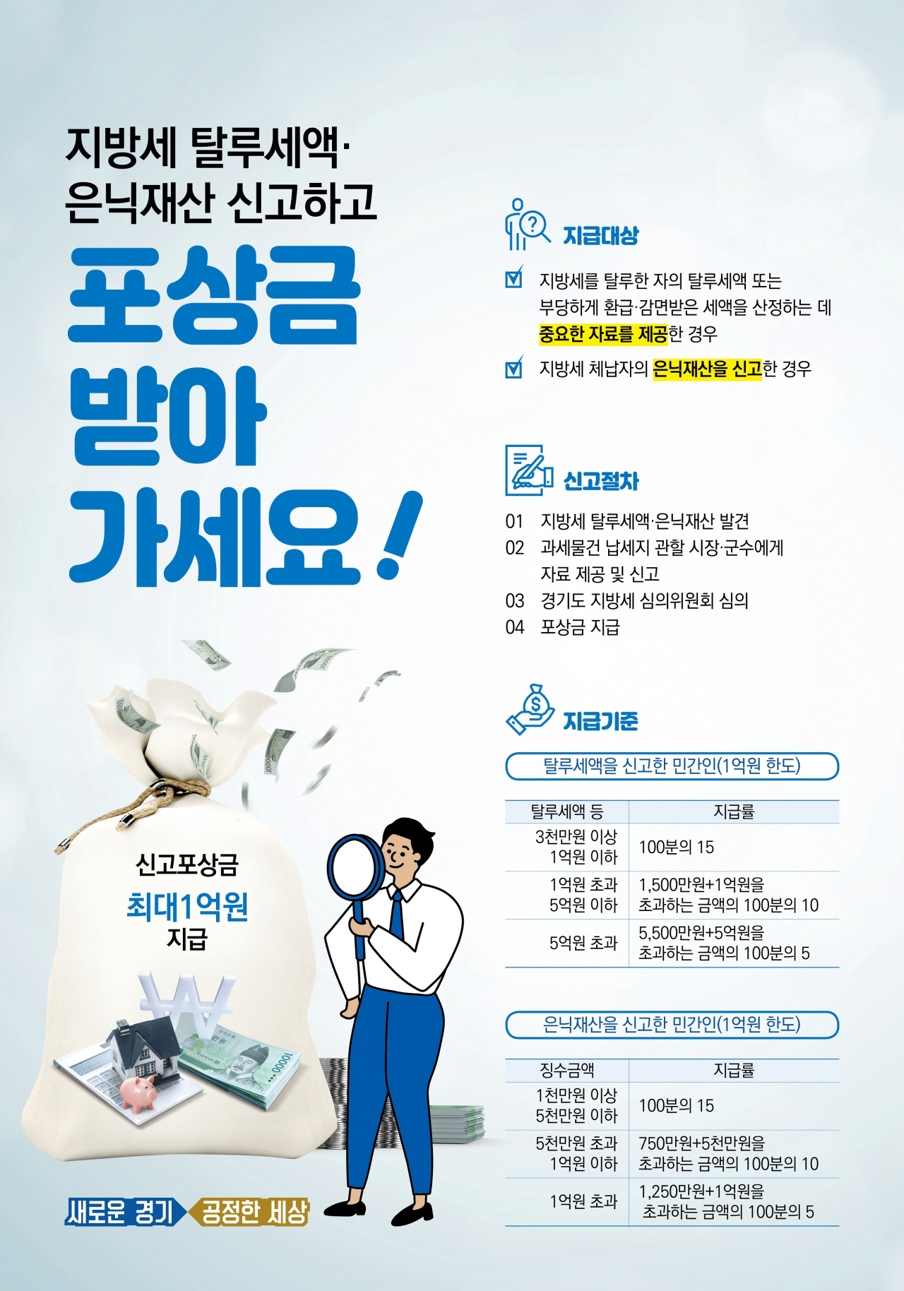 포상금 포스터.