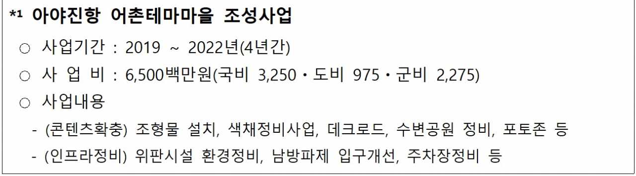 아야진항 조성사업.