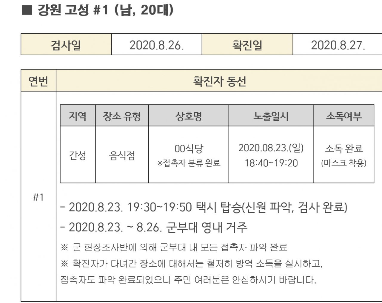 고성군 홈페이지 캡처.
