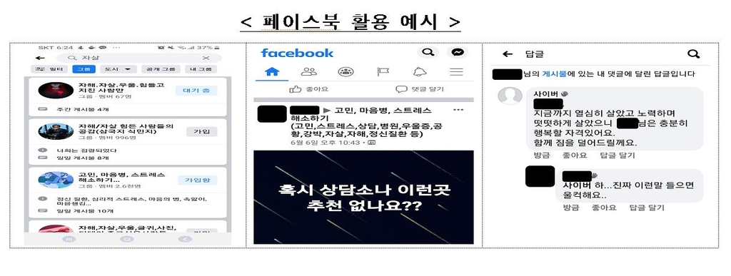 페이스북을 활용한 위기청소년 상담 지원 방법. [여성가족부 제공]