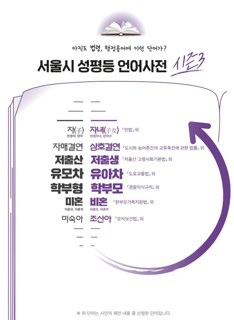 서울시 성평등 언어사전 홍보물.