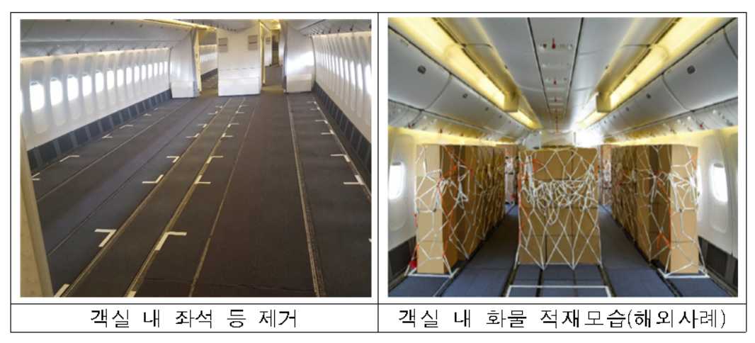 대한항공 B777-300ER 항공기 객실 좌석 제거 모습 [국토교통부]