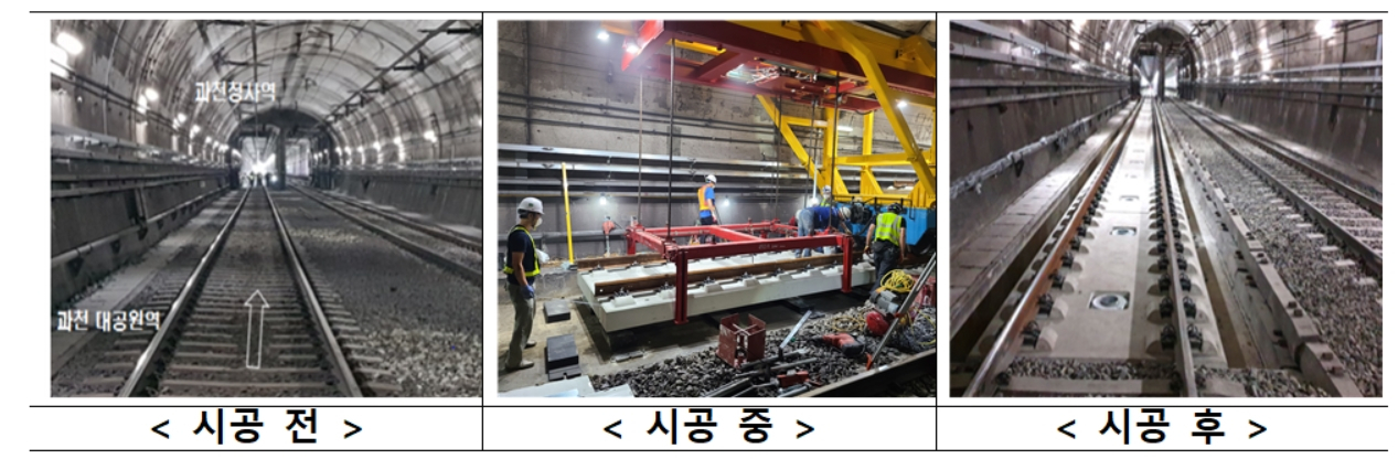 사전제작형 급속개량궤도 시공 전경 [국토교통부 제공]