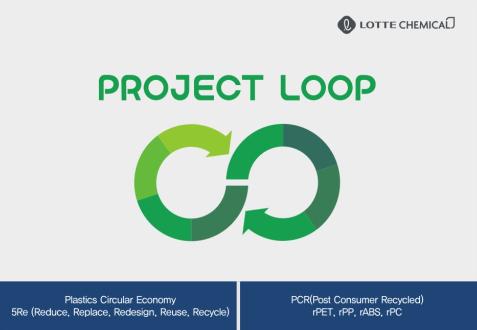 롯데케미칼이 플라스틱 선순환 체계 구축을 위해 추진 중인 Project LOOP 로고. [롯데케미칼 제공]