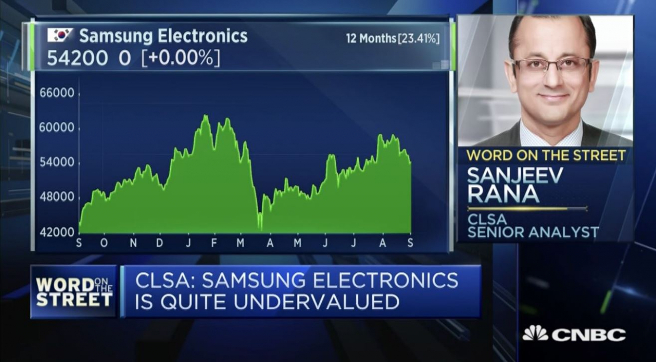 [CNBC 화면 캡처]