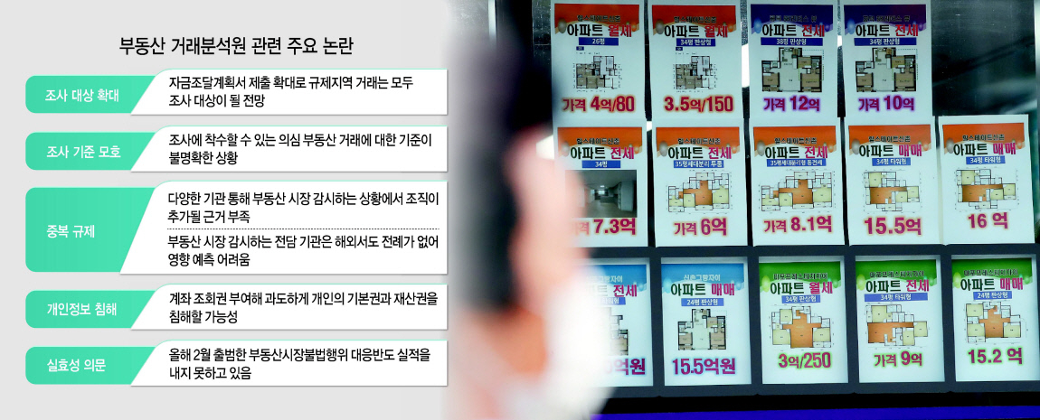정부가 부동산 시장 교란 행위를 감시한다는 명목으로 상시 기구인 ‘부동산거래분석원(가칭)’ 설치를 공식화하면서, 시장에서는 지나친 감시에 따른 시장 위축과 개인의 기본권·재산권이 침해될 수 있다는 우려의 목소리가 나오고 있다. [연합]