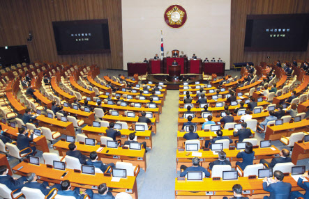 신종 코로나바이러스 감염증(코로나19) 확산 속 국회와 정부는 노동편향의 정책으로 역주행하며 우려를 낳고 있다. 사진은 국회 본회의장 모습. [연합]