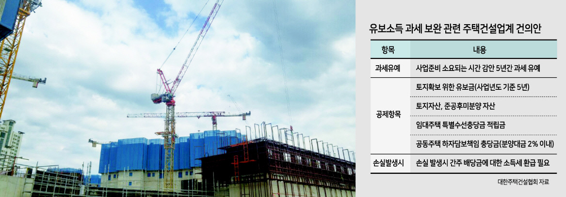 서울 강남구의 한 아파트 공사현장의 모습. [헤럴드경제DB]