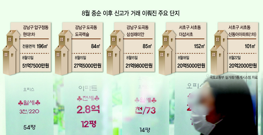 서울 시내 한 부동산 중개업소 앞 정보란. [연합]