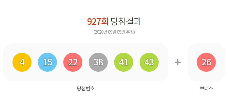 [동행복권]