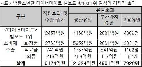 [한문연 자료]
