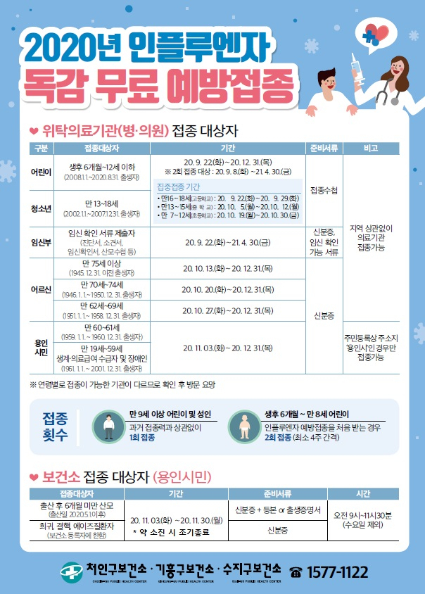 독감 무료 예방접종 안내문.