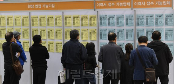취업게시판을 들여다보고 있는 구직자들 [사진=헤럴드DB]