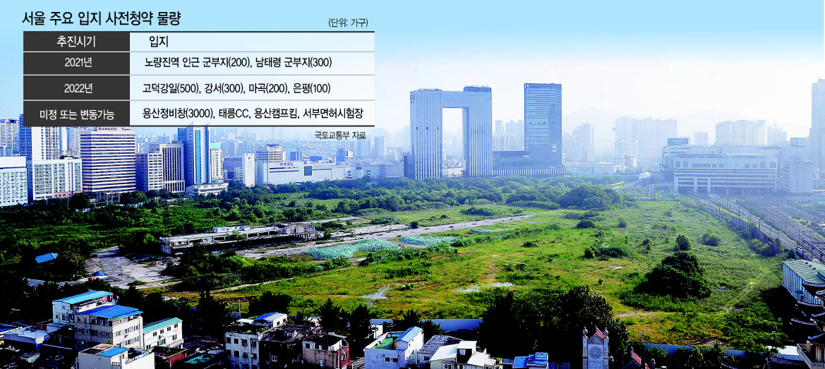 정부가 내년부터 6만가구를 사전청약으로 공급한다고 했지만 서울에서 주택공급량은 여전히 부족하다는 지적이 나온다. 사진은 용산정비창 부지. [헤럴드경제DB]
