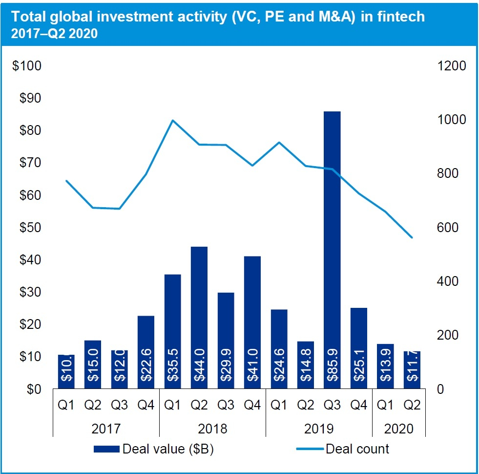 [KPMG 제공]