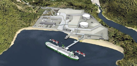 키티맷(Kitimat) LNG 프로젝트 조감도. [LNG캐나다 제공]