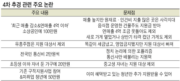 썰렁한 광장시장