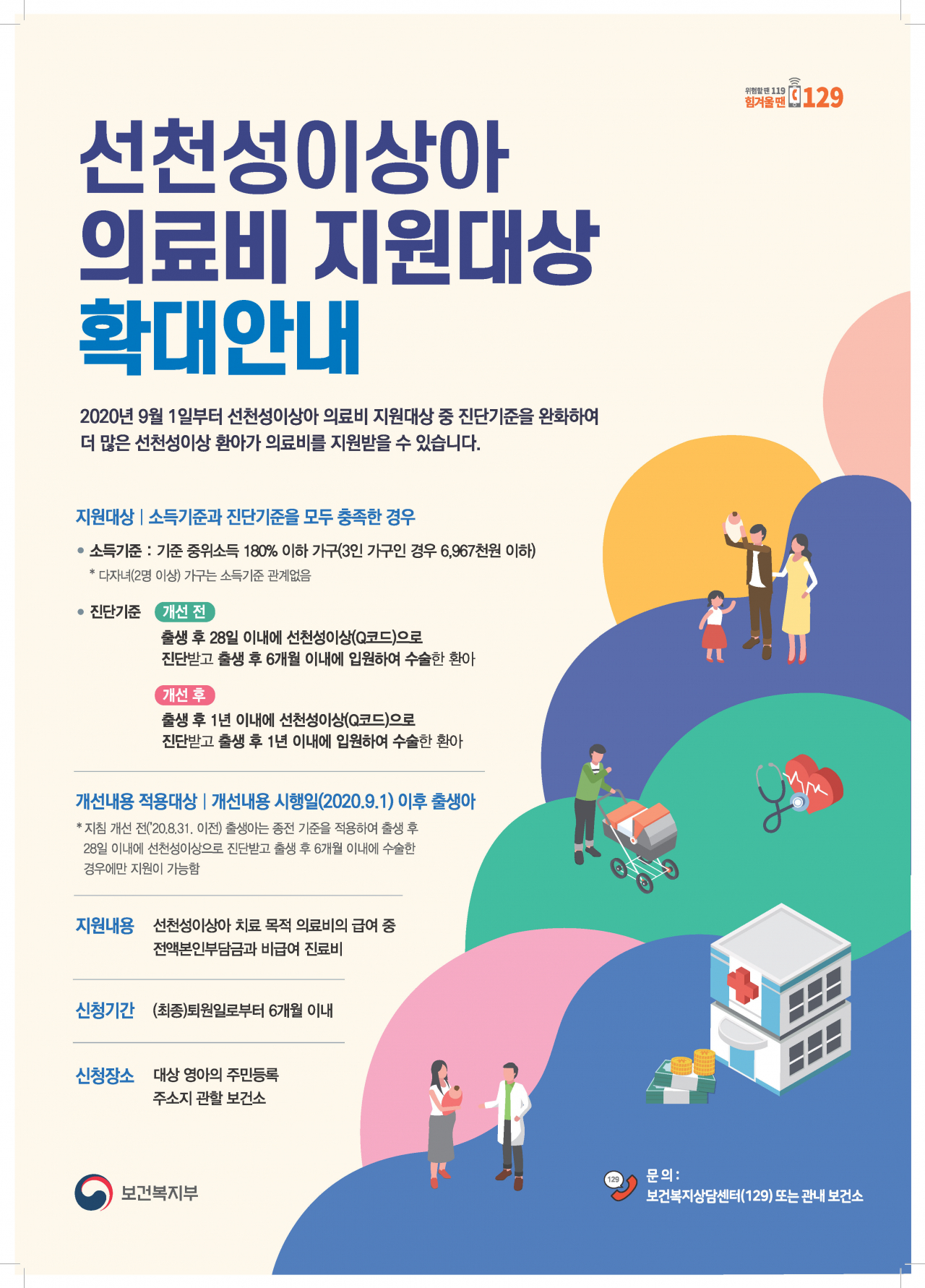 선천성이상아 의료비 지원사업 포스터.