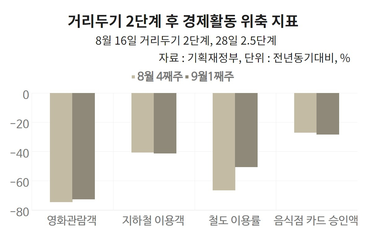 올해 추경發 현금살포만 20조…가보지 않은 길 '기본소득' 최선인가 [벼랑끝 민생]