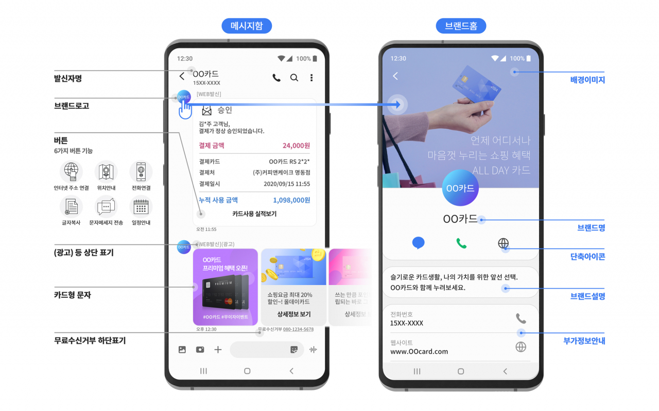 SK텔레콤, KT, LG유플러스는 개인간 문자메시지와 그룹채팅, 대용량 파일 전송이 가능한 RCS 기반 차세대 메시징 서비스 ‘채팅플러스(채팅+)’의 기업형 문자 메시지 서비스를 공동으로 출시한다고 15일 밝혔다.[이통3사 제공]