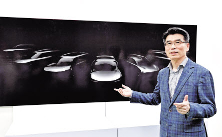 기아자동차 화성공장을 방문한 송호성 사장이 오는 2027년까지 출시될 기아자동차 전용 전기차 모델 라인업의 스케치 이미지를 설명하고 있다. [가아차 제공]