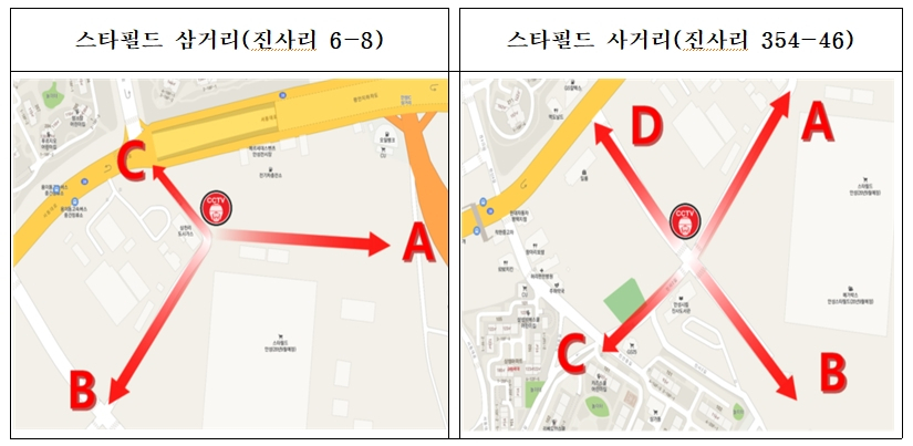 안성 스타필드 단속구간. [안성시 제공]