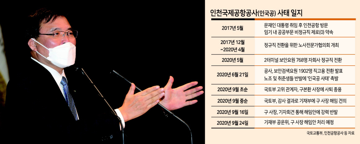 구본환 인천국제공항공사 사장이 지난 16일 오후 인천 중구 인천국제공항공사에서 기자회견을 열고 국토교통부의 해임 건의에 대한 자신의 입장을 밝히고 있다. [연합]