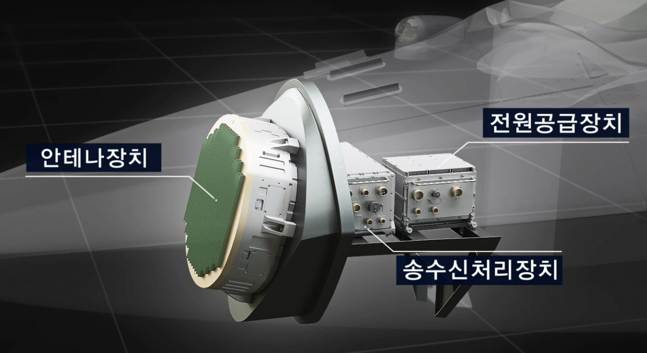 [김수한의 리썰웨펀][KF-X심층취재①]‘전투기의 눈’ AESA 레이더, 19조원대 KF-X 프로젝트의 핵심