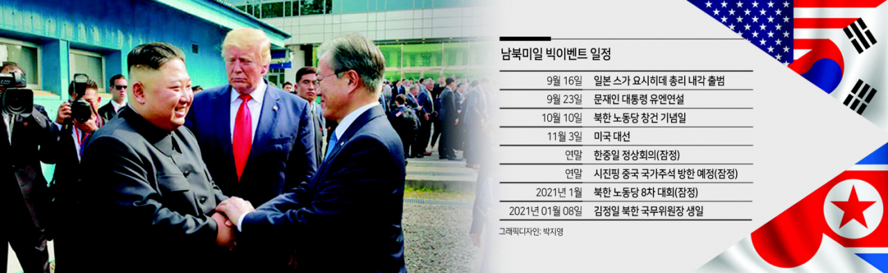 문재인 대통령과 김정은 북한 국무위원장이 지난해 6월 30일 오후 판문점에서 두손을 맞잡고 대화하고 있다. 가운데는 도널드 트럼프 미국 대통령. [연합]