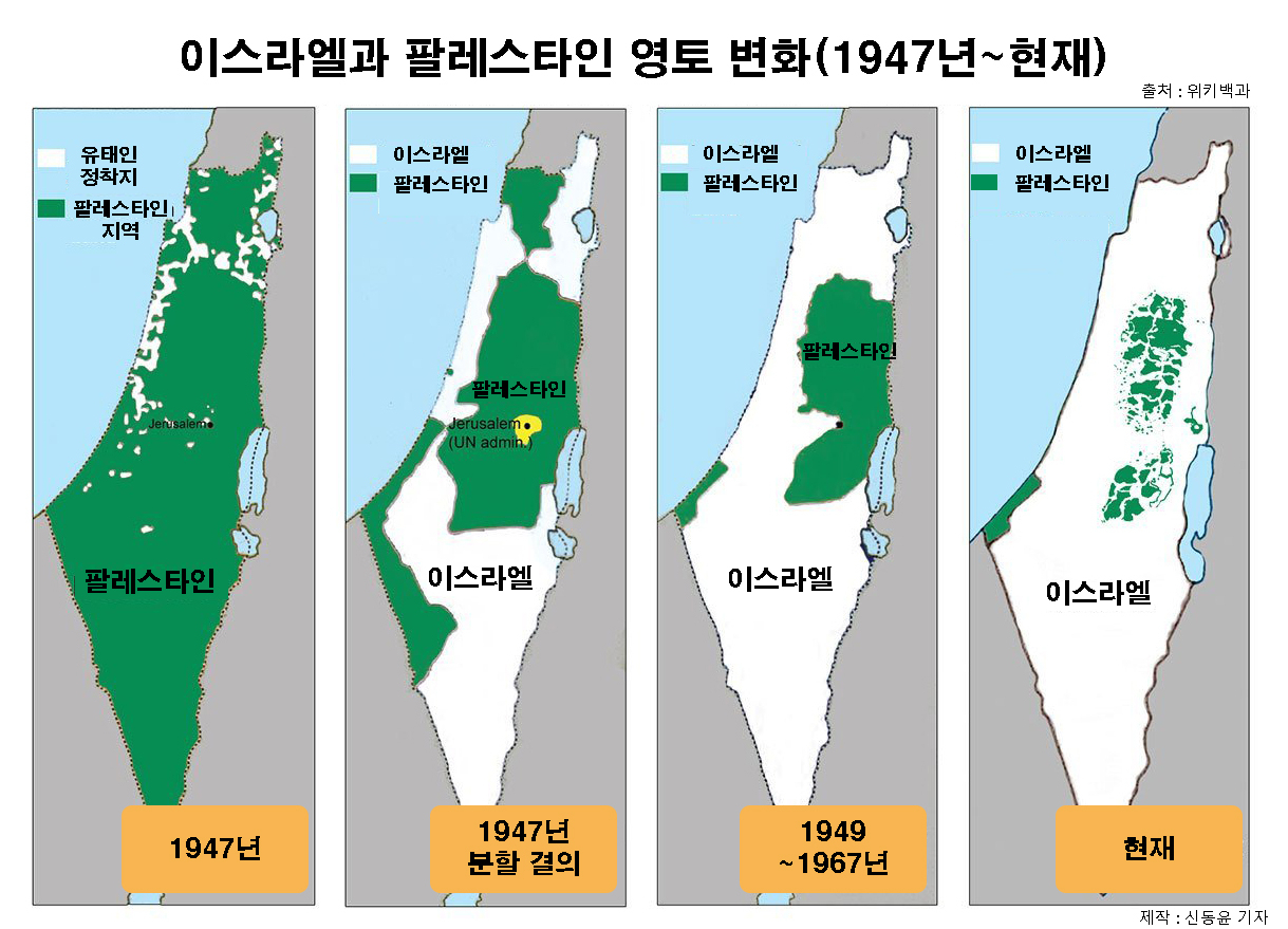 [위키백과]