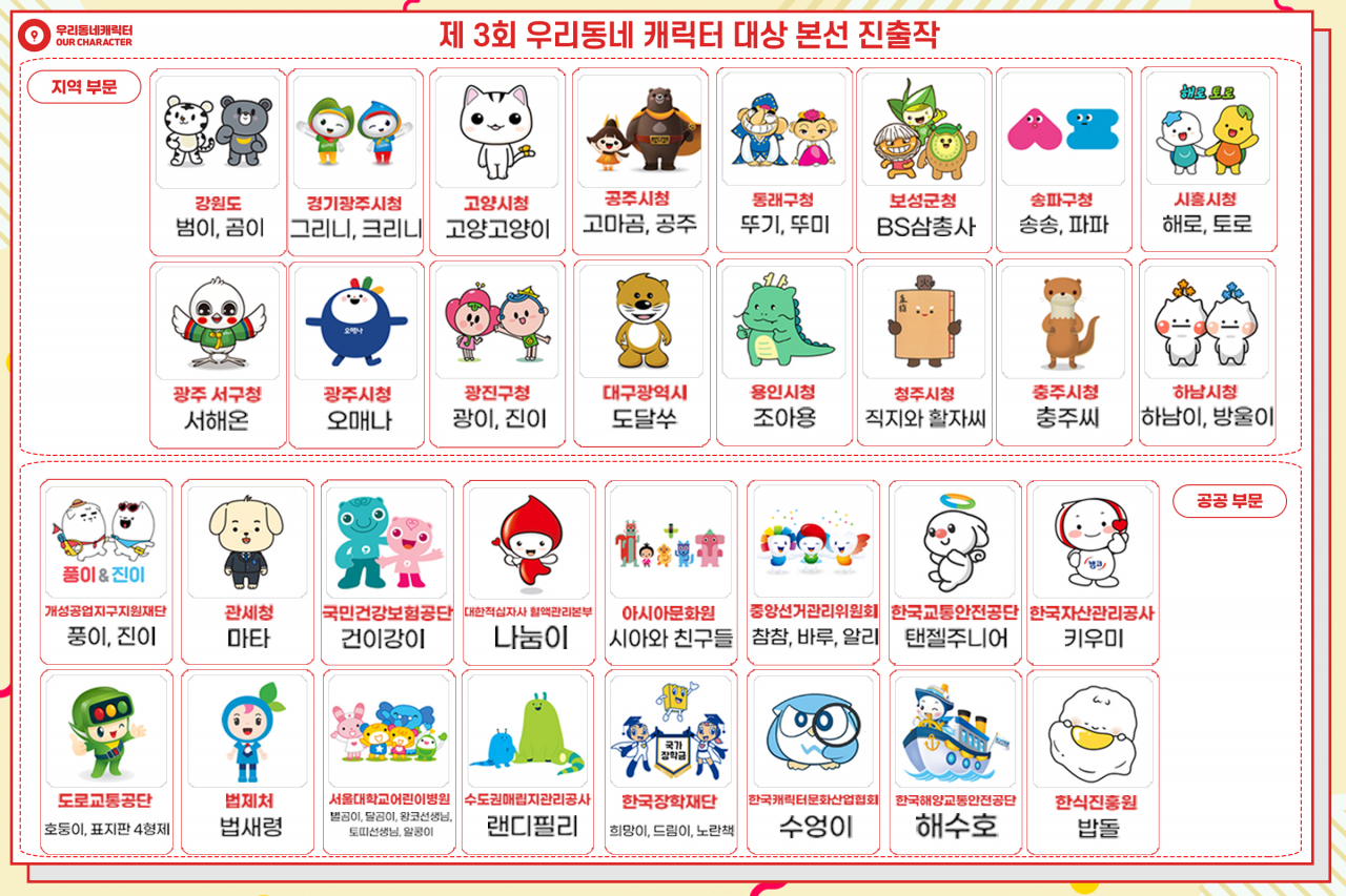 제3회 우리동네 캐릭터 대상 본선 진출작 [콘진원 제공]