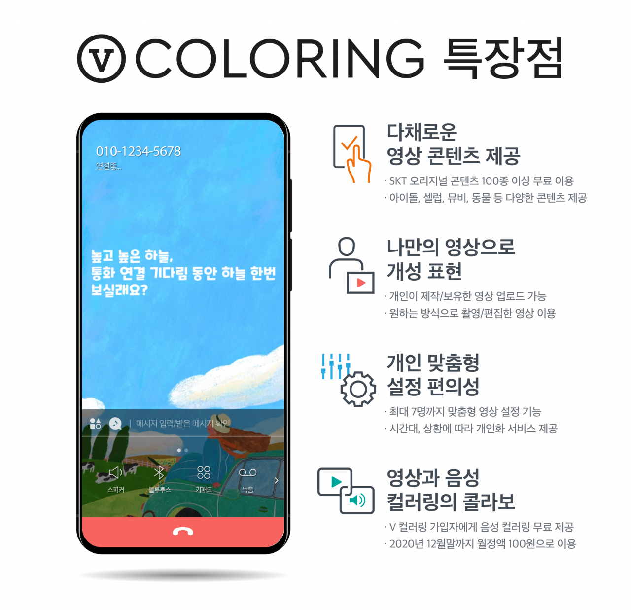 SK텔레콤이 선보이는 V 컬러링 서비스[SK텔레콤 제공]
