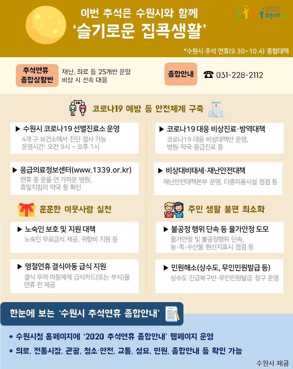 수원시 추석연휴 종합대책. [수원시 제공]