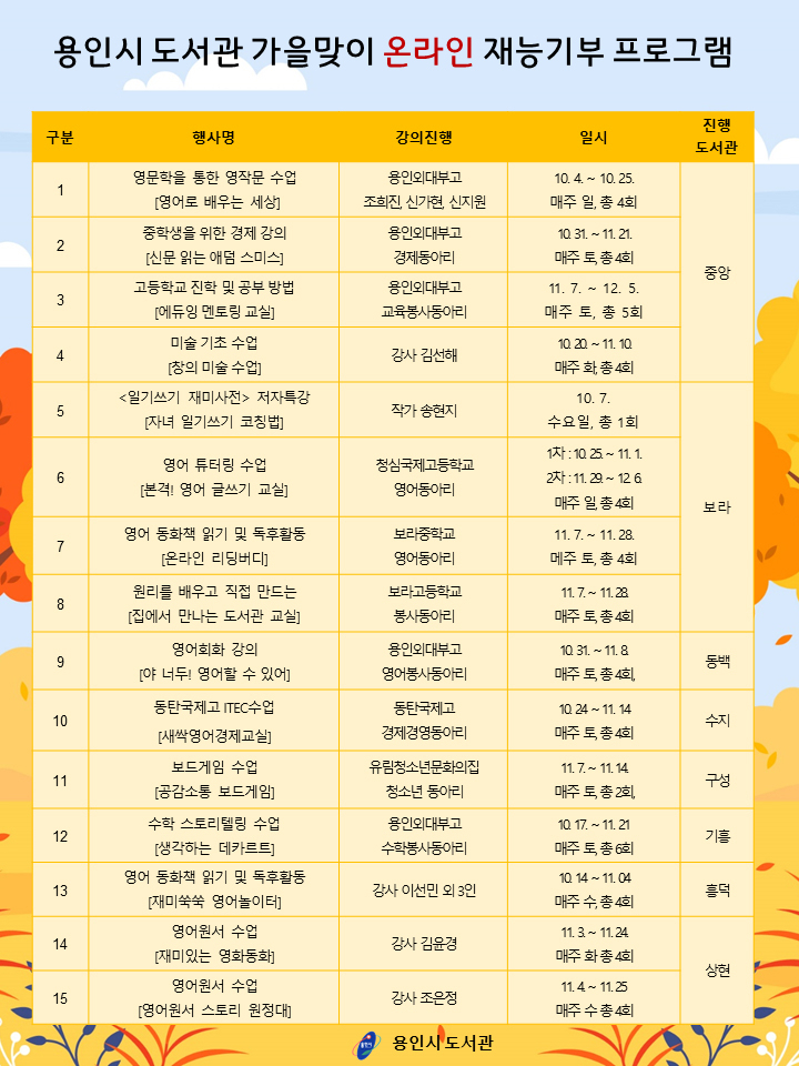 용인시 도서관 가을맞이 온라인 재능기부 프로그램. [용인시 제공]