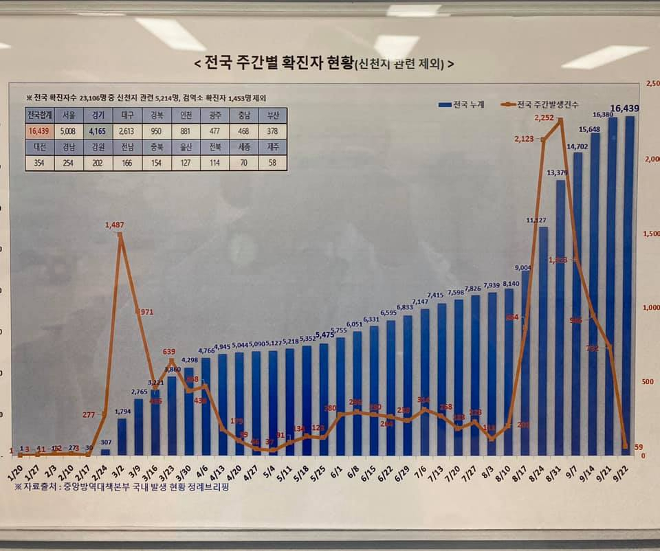 이재명 경기도지사 SNS 캡처.