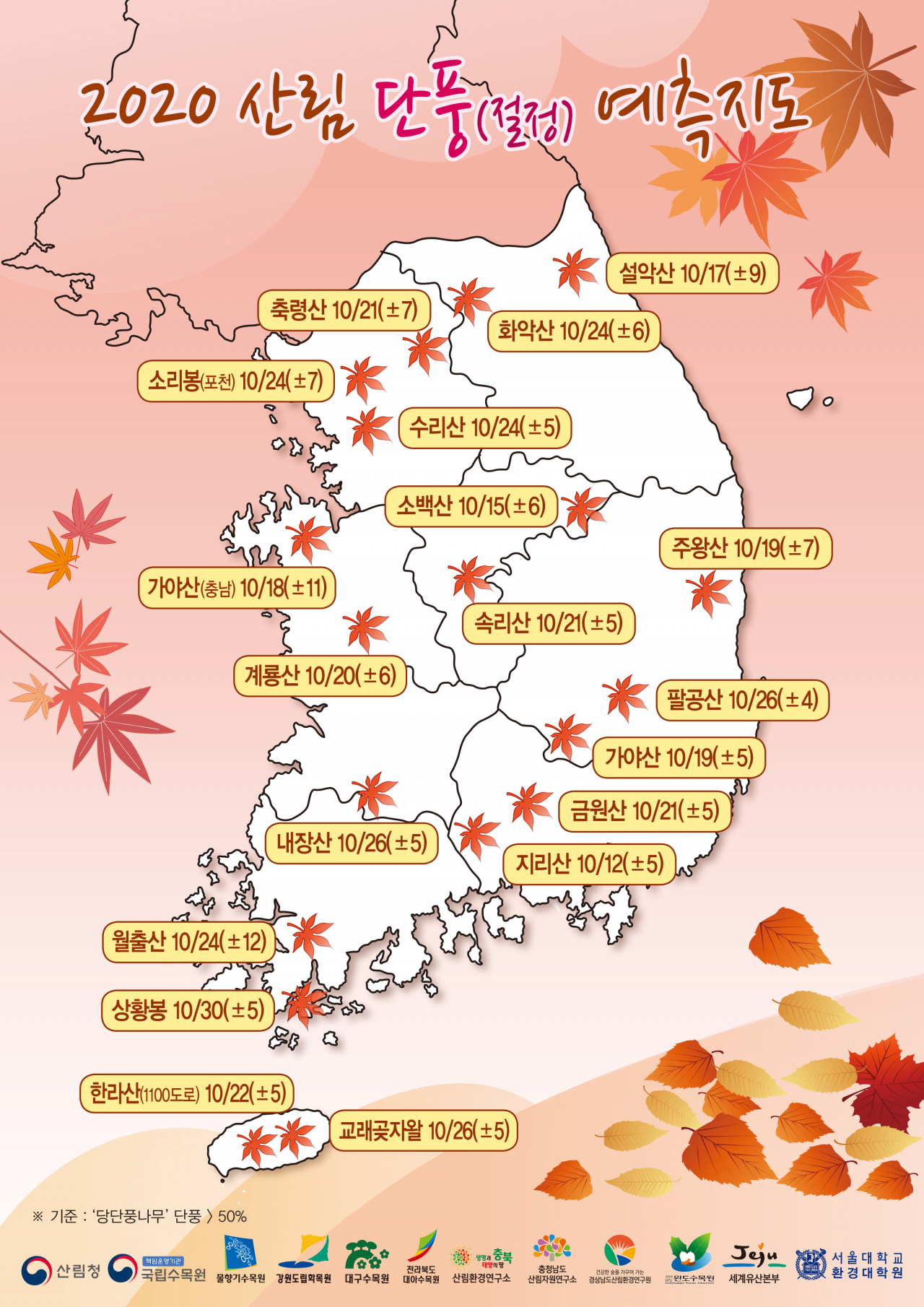 2020산림단풍(절정)예측지도
