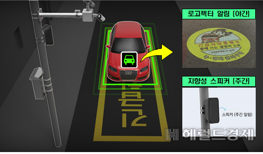 스마트 불법주정차 알림이 이미지. [금천구 제공]