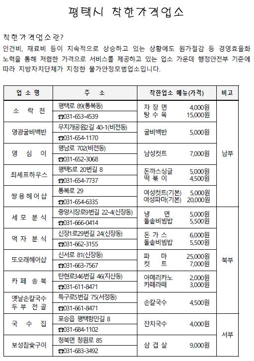 평택시 착한가격업소. [평택시 제공]