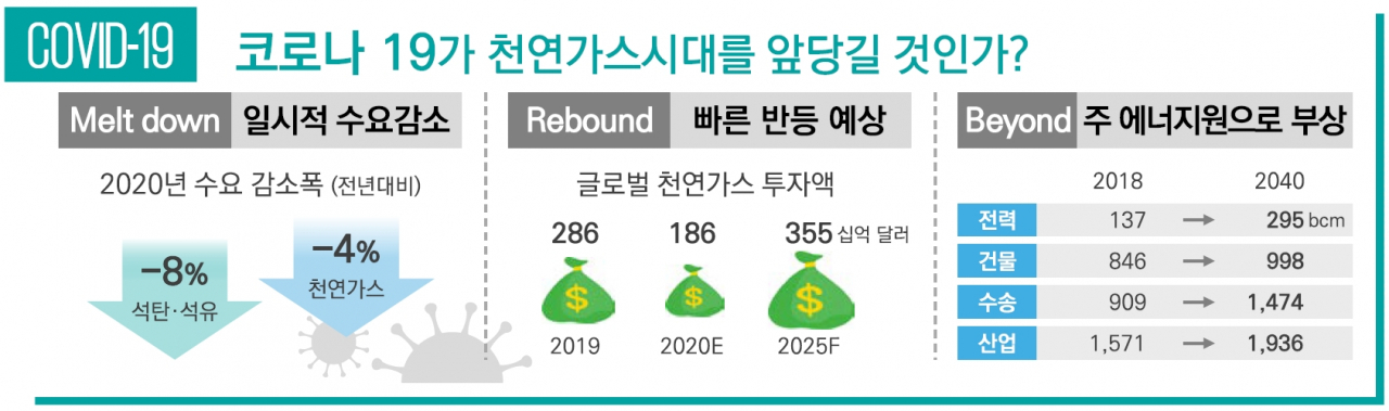 [삼정KPMG 제공]