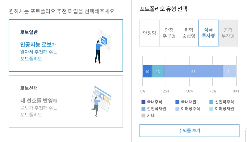 한 시중은행의 로보어드바이저 활용 화면