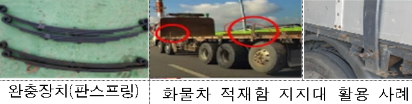 판스프링 불법 설치 사례 [국토교통부 제공]